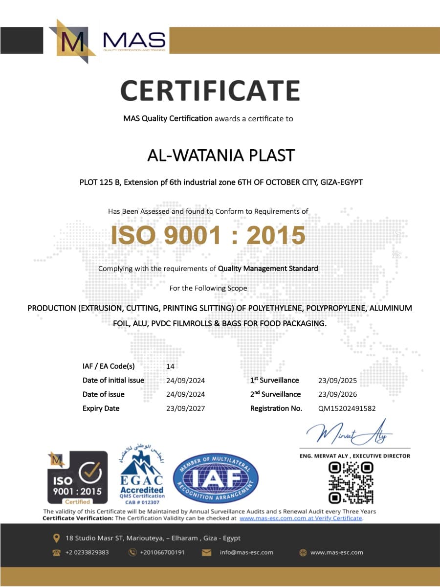 ISO 9001:2015